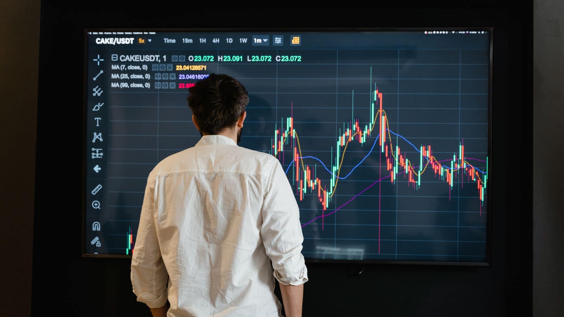 Why is real-time crypto asset monitoring crucial for traders? 1 Crypto asset monitoring 2